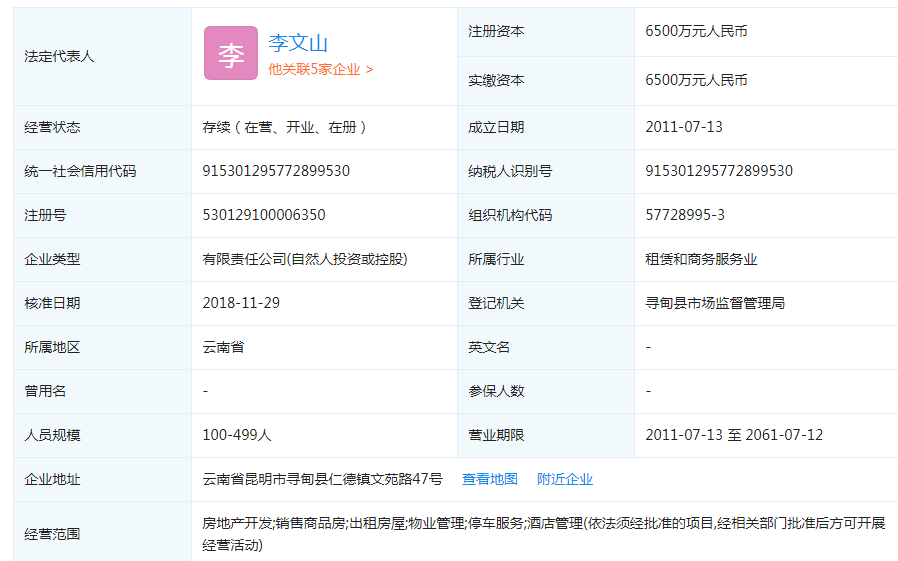 尋甸林立方林業投資有限公司 